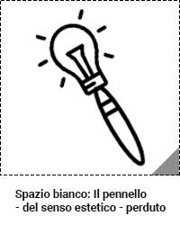 Spazio bianco: questo sconosciuto